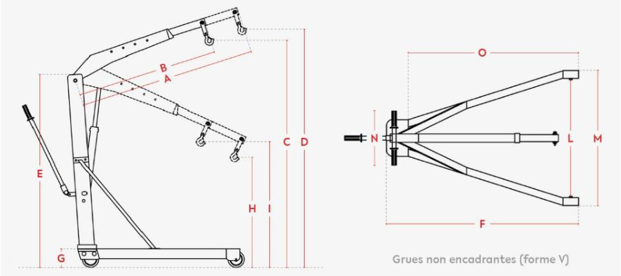 Dimensions chèvre de levage 500 kg pliable